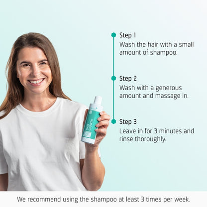 Neofollics hair growth shampoo (250 ml)
