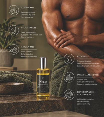 No.9 Nourishing Body Oil