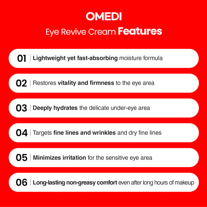 Omedi Radiance Derma Fix Eye Revive Cream 1.01oz/ 30ml