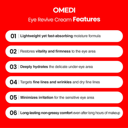 Omedi Radiance Derma Fix Eye Revive Cream 1.01oz/ 30ml