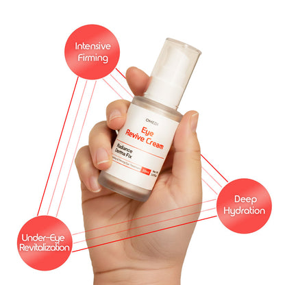 Omedi Radiance Derma Fix Eye Revive Cream 1.01oz/ 30ml