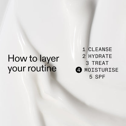 How to layer. Omega Water Cream in your routine