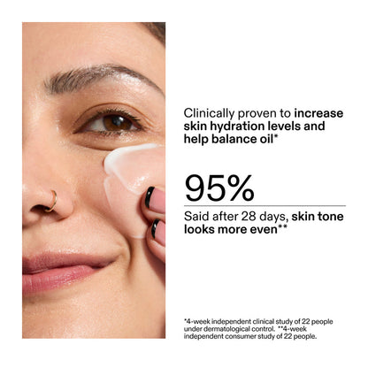 Key stats from recent clinical study on customers using Omega Water Cream
