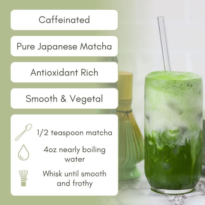 An Infographic description for Organic Premium Matcha.