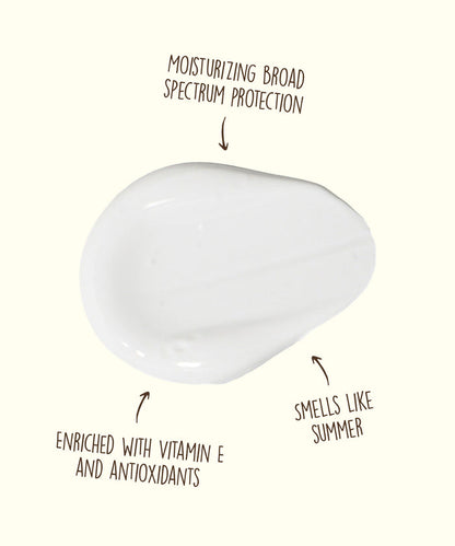 Sunscreen lotion swatch labeled with moisturizing broad spectrum protection, enriched with vitamin E and antioxidants, and smells like summer. Sun Bum