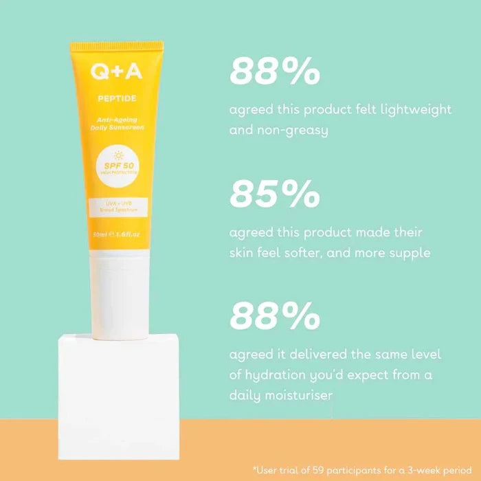 Peptide Anti-Ageing Daily Sunscreen SPF50 50ml