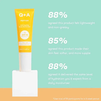 Peptide Anti-Ageing Daily Sunscreen SPF50 50ml
