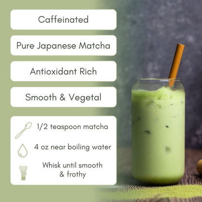 An Infographic description for Premium Matcha.