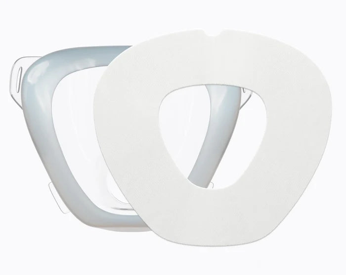 RemZzzs® 6A-FLK Total Face CPAP Mask Liner | Small