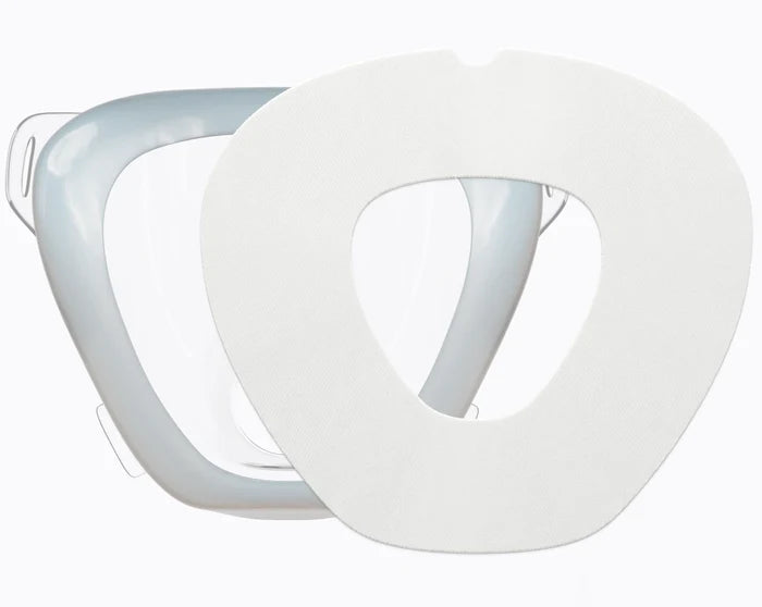 RemZzzs® 6B-FLK Total Face CPAP Mask Liner | XL
