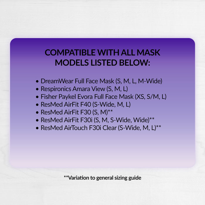 RemZzzs® 6C-AVK Minimal Contact CPAP Mask Liner | Universal