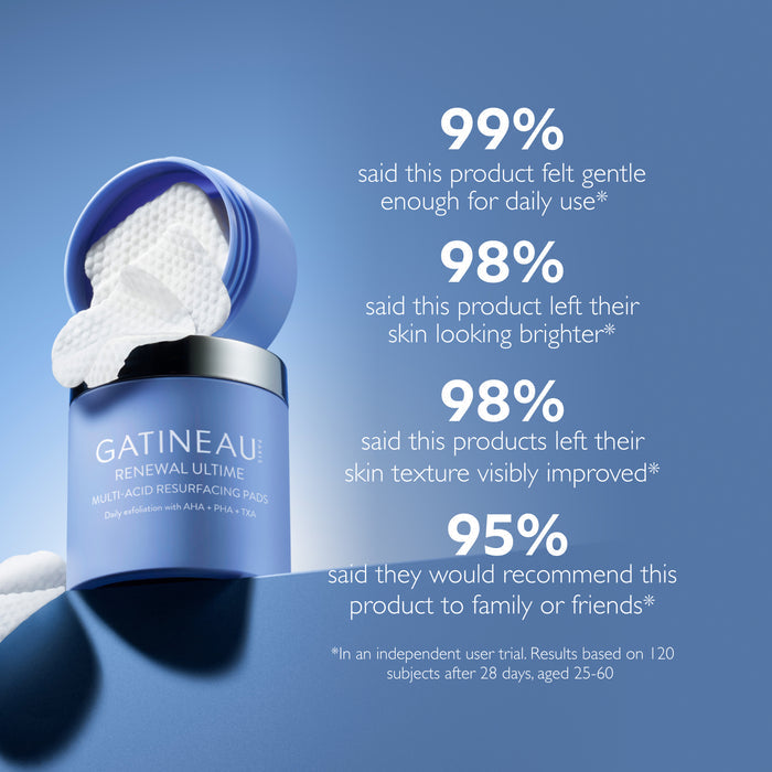 Renewal Ultime™ Multi-Acid Resurfacing Pads Travel Size