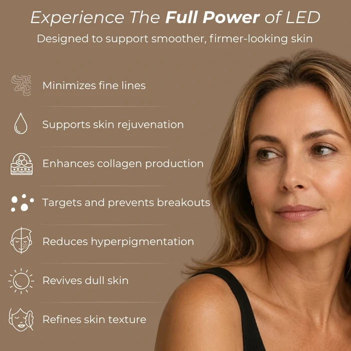 Revalio LED Mask