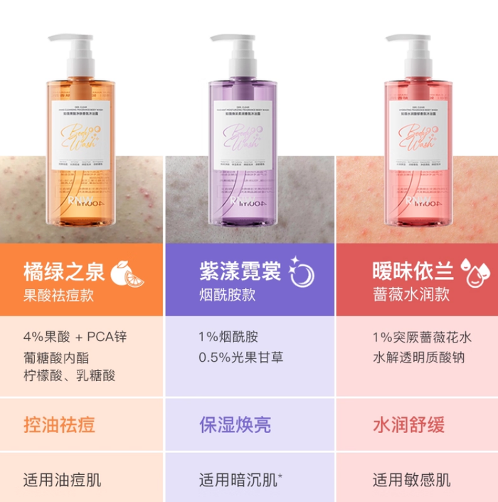 RNW Fragrance Body Wash 400ml - myernk