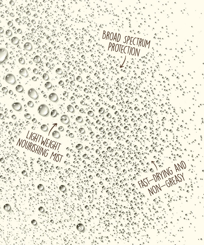 Water droplets on a surface with text highlighting Scalp & Hair Mist SPF 30 by Sun Bum as lightweight, fast-drying, and broad spectrum protection