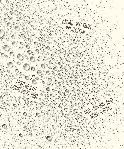 Water droplets on a surface with text highlighting Scalp & Hair Mist SPF 30 by Sun Bum as lightweight, fast-drying, and broad spectrum protection