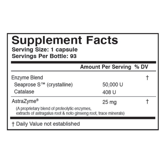 SERRAXYM by U.S. Enzymes