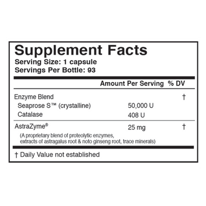 SERRAXYM by U.S. Enzymes