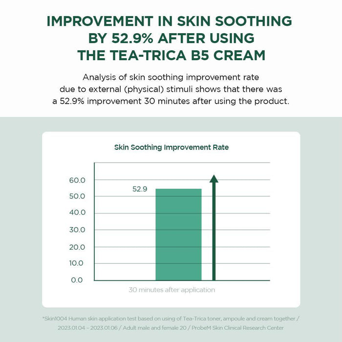 SKIN1004 Madagascar Centella Tea-Trica B5 Cream 75 mL