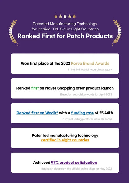 Promotional graphic highlighting achievements and accolades of a product or brand with a purple background.