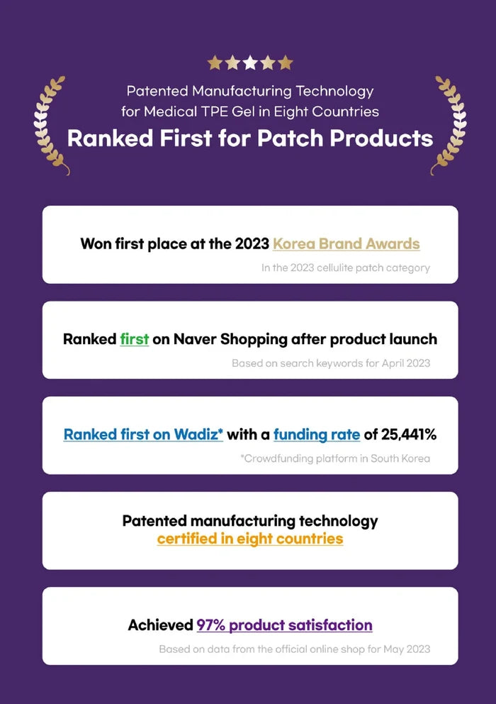 Promotional graphic highlighting achievements and accolades of a product or brand with a purple background.