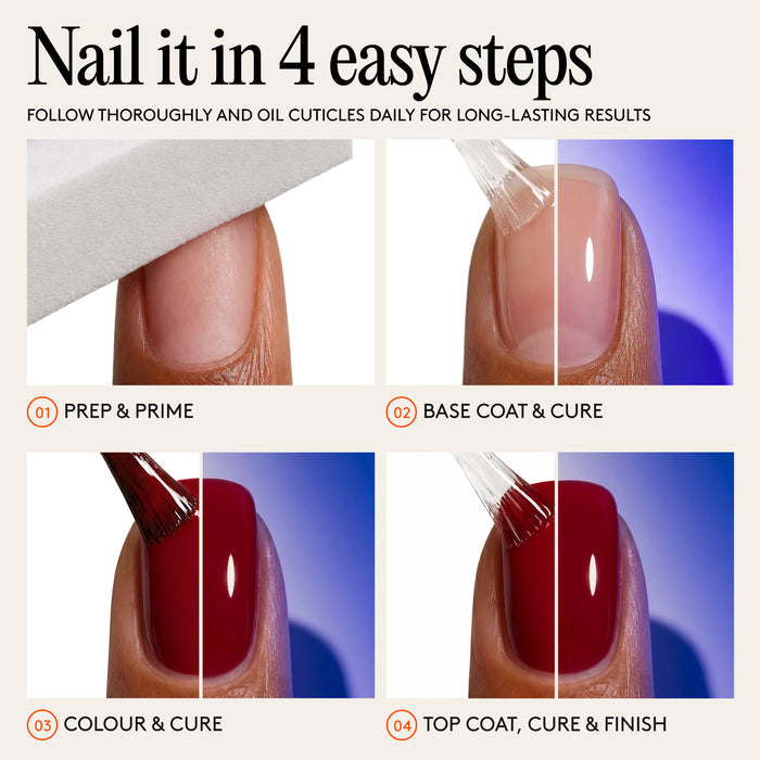 Spotlight Gel Polish - Full of Zest