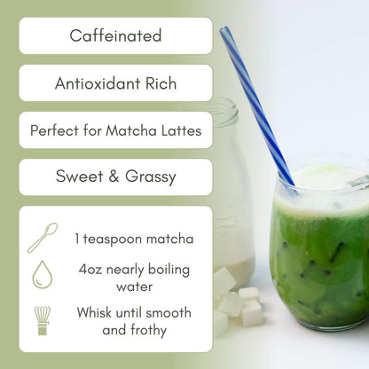An Infographic description for Sweet Matcha Original.