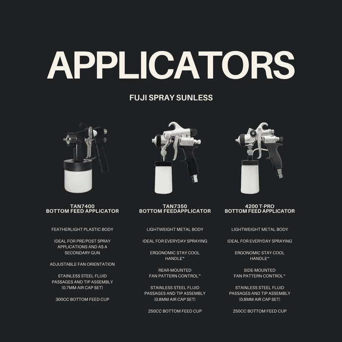 Tan7350 Applicator | BRONZE BOSS LLC