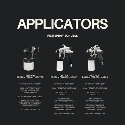 Tan7350 Applicator | BRONZE BOSS LLC