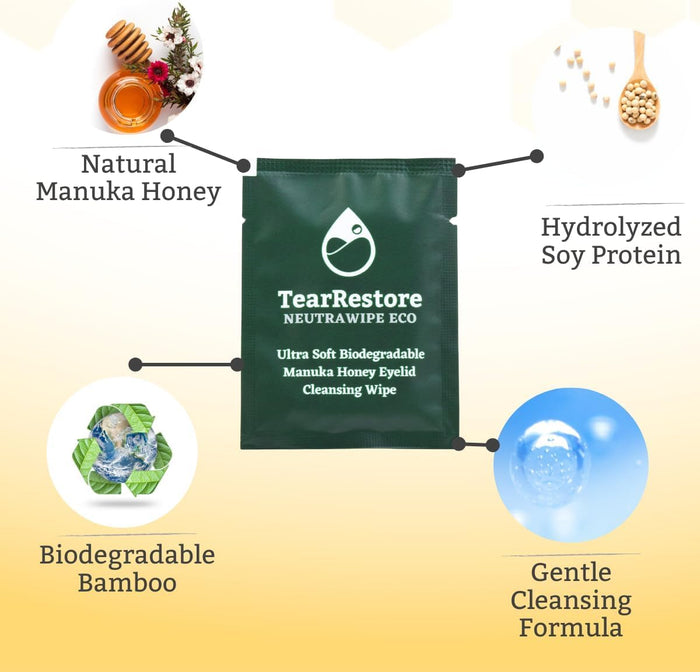 TearRestore NeutraWipe ECO™ Manuka Honey Eyelid Wipes
