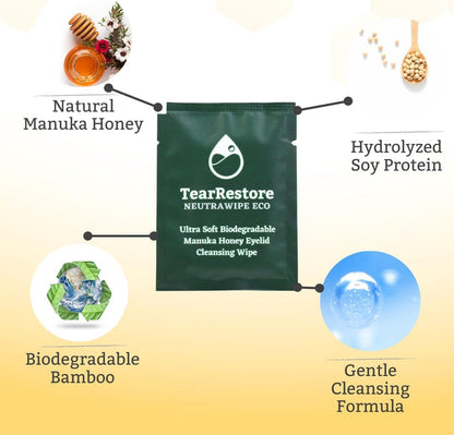 TearRestore NeutraWipe ECO™ Manuka Honey Eyelid Wipes