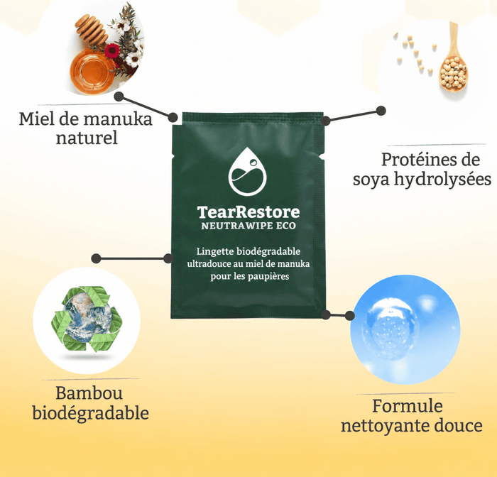 TearRestore NeutraWipe ECO™ Manuka Honey Eyelid Wipes
