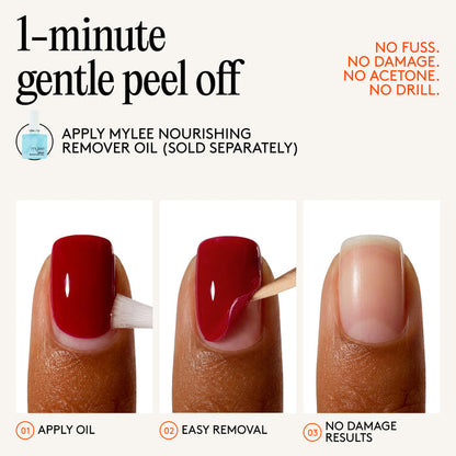 The Art of Everyday AW26 Collection Gel Nail Wraps x 5