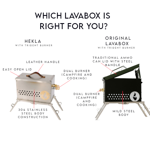 The Original LavaBox Combo