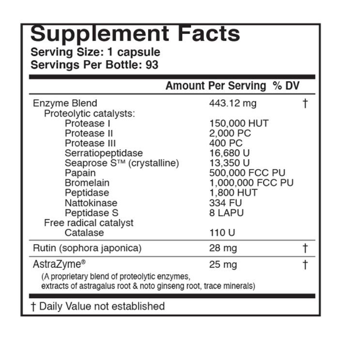 THERAXYM by U.S. Enzymes