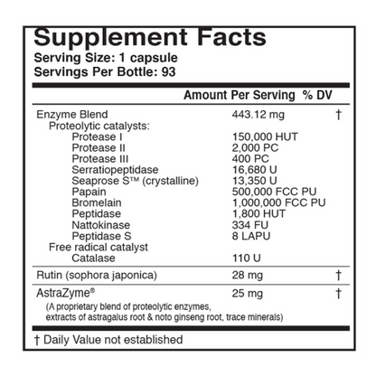 THERAXYM by U.S. Enzymes