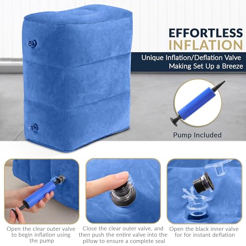 Travel Foot Rest Pillow – Inflatable Airplane Seat Extender (2 Pack)