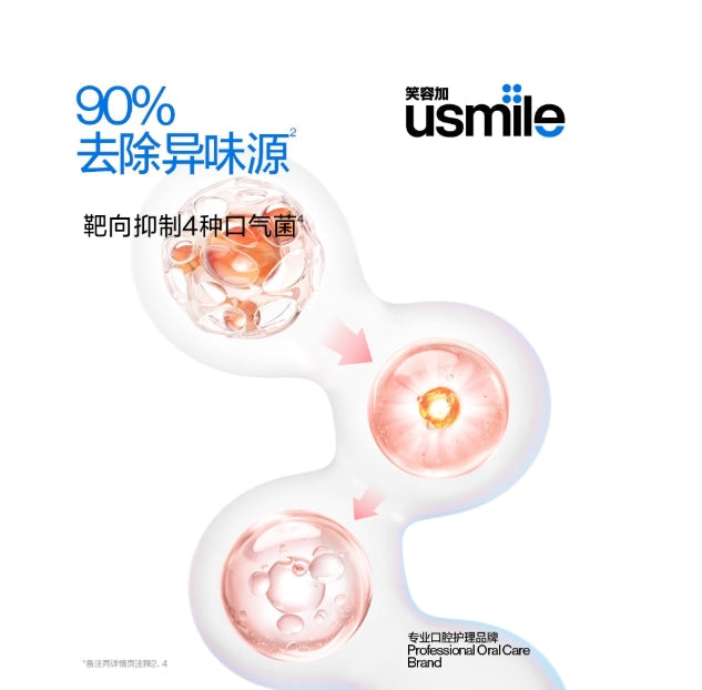 Usmile Whitening Fresh Toothpaste 110g