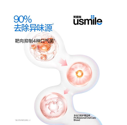 Usmile Whitening Fresh Toothpaste 110g