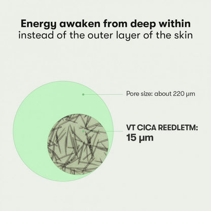 VT Cosmetics Reedle Shot 100 Ampouler 0.067oz/ 2ml*7ea