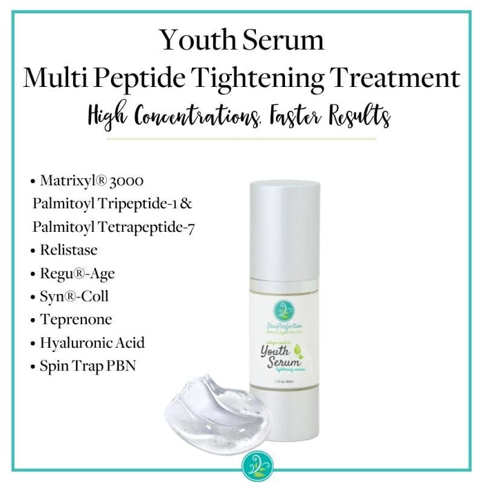 Multi-peptide Serum for Sagging Skin